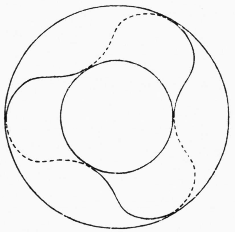 A ring surface seen from above as two concentric circles; a closed curve, solid on the visible side and dashed on the hidden side, winds three times around the tube while going once around the ring.