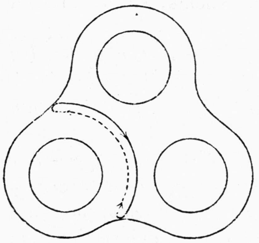 A surface with three holes, drawn as a rounded three-lobed outline enclosing three circles; a curve with arrows, solid on the visible side and dashed on the hidden side, runs from the outer rim between the upper and lower-left holes down to the rim between the two lower holes, enclosing the lower-left hole.
