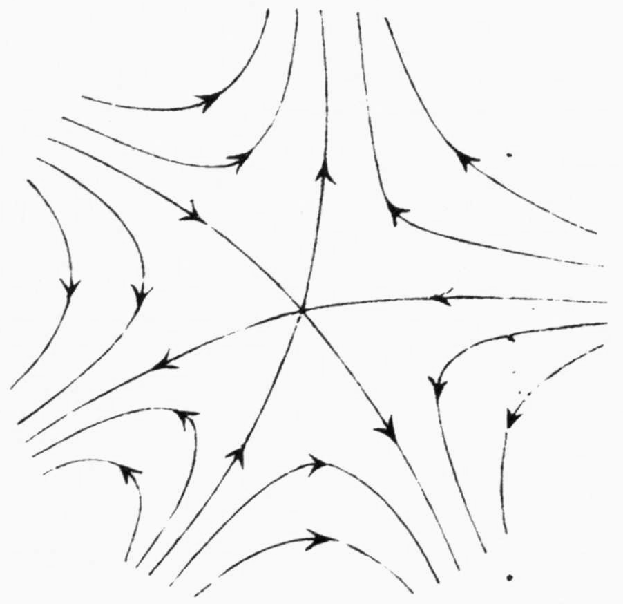 Streamlines only, near a crossing point of multiplicity two: three streamlines meet at one central point, with arrowed hyperbola-like streamlines in the six surrounding sectors, flowing in from three sides and out towards three sides.