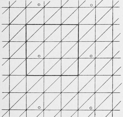 Triangulation der Ebene und der Flaeche T (S. 28)