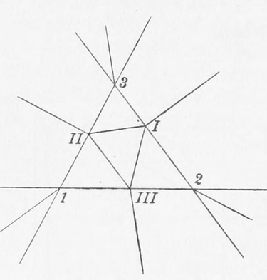 Triangulation der projektiven Ebene